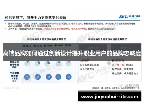 高端品牌如何通过创新设计提升职业用户的品牌忠诚度