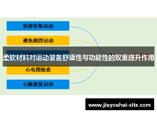 柔软材料对运动装备舒适性与功能性的双重提升作用